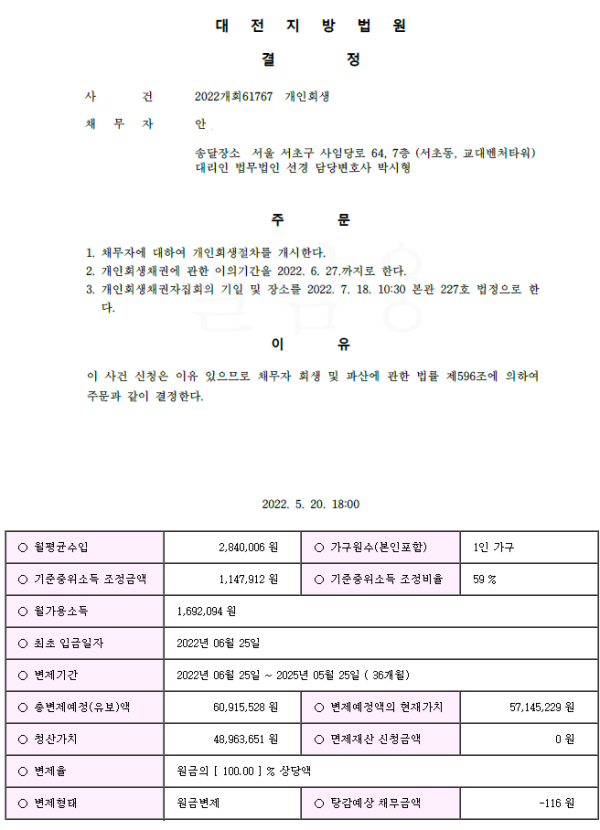 cae5f801de72398d6faa6fb5a10f05f9_1653442923_9222.png