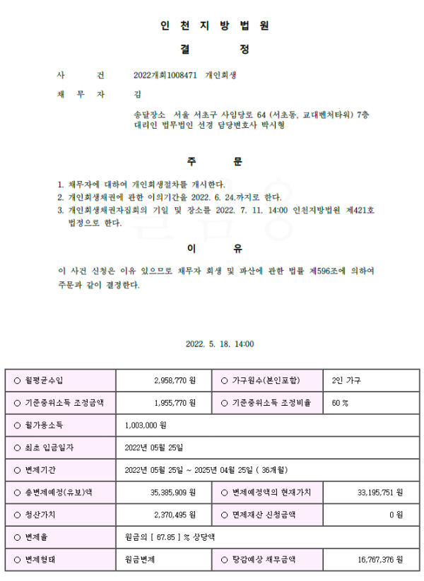 cae5f801de72398d6faa6fb5a10f05f9_1653443105_1512.png