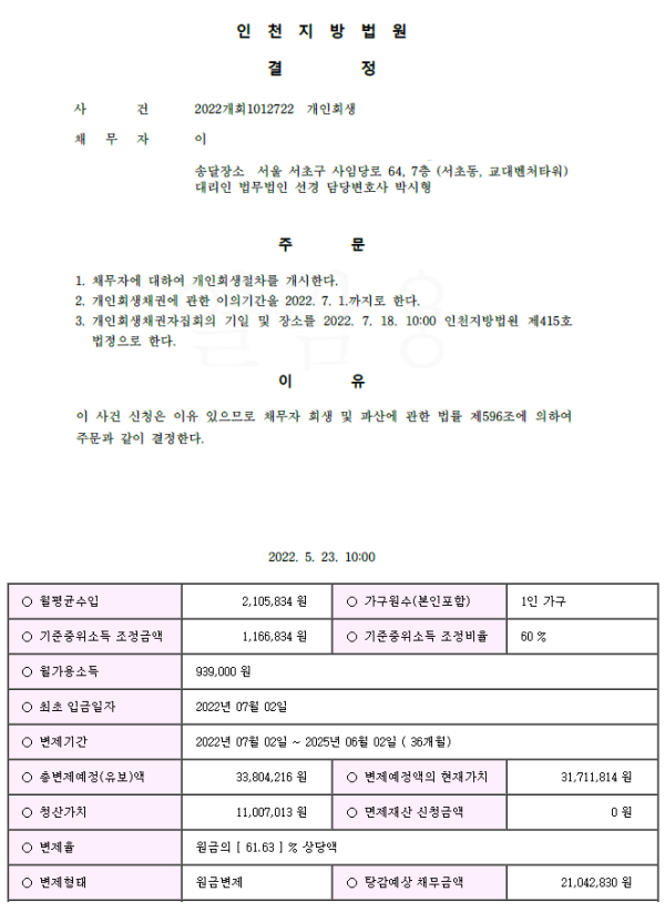 cae5f801de72398d6faa6fb5a10f05f9_1653443168_8572.png